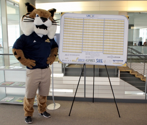 Rufus the Bobcat at the 11th Annual Research Symposium